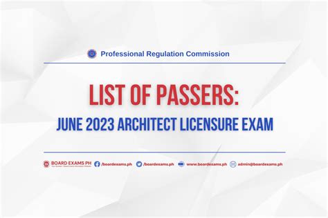 ale results|ALE RESULTS: June 2023 Architect board exam list of passers, .